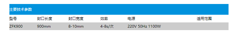 ZFK-900滾動(dòng)式封口機(圖2)